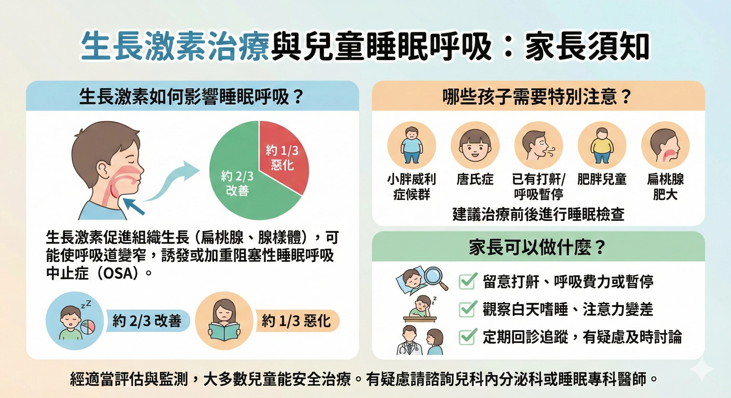 生長激素治療與阻塞性睡眠呼吸中止症：臨床案例